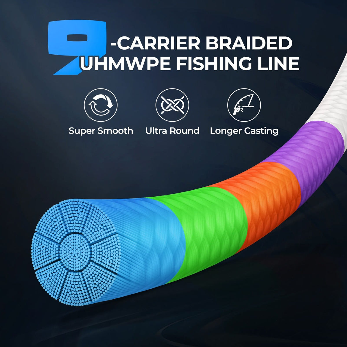 Kastking Best Price | Hammer Depth Charge Weighted Fishing Line
