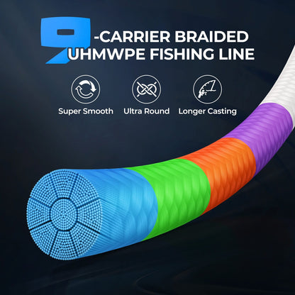 Kastking Best Price | Hammer Depth Charge Weighted Fishing Line
