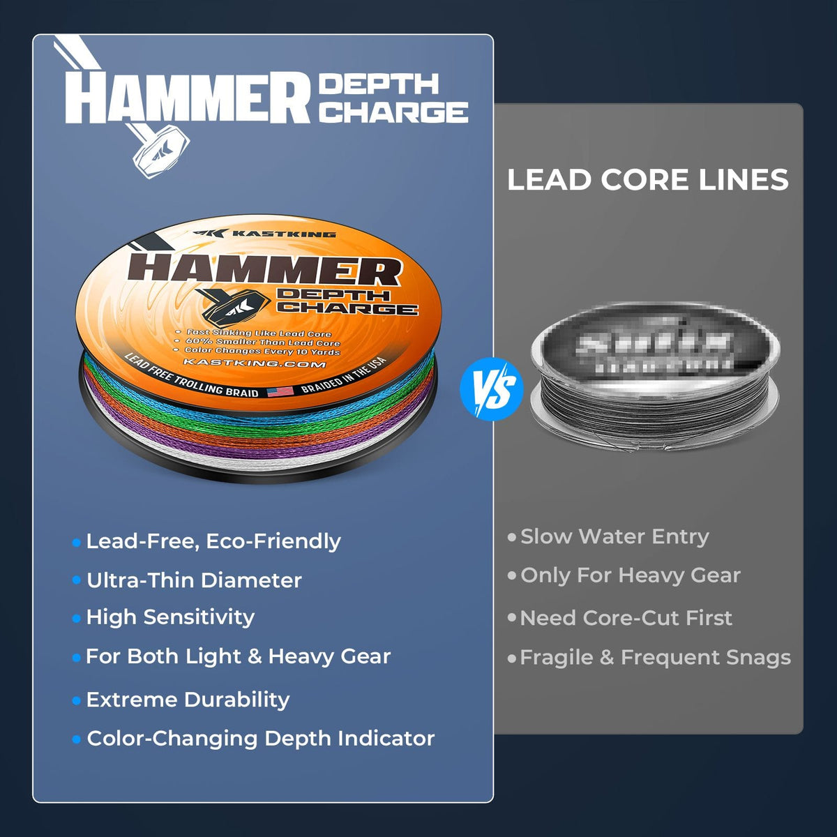 Kastking Best Price | Hammer Depth Charge Weighted Fishing Line
