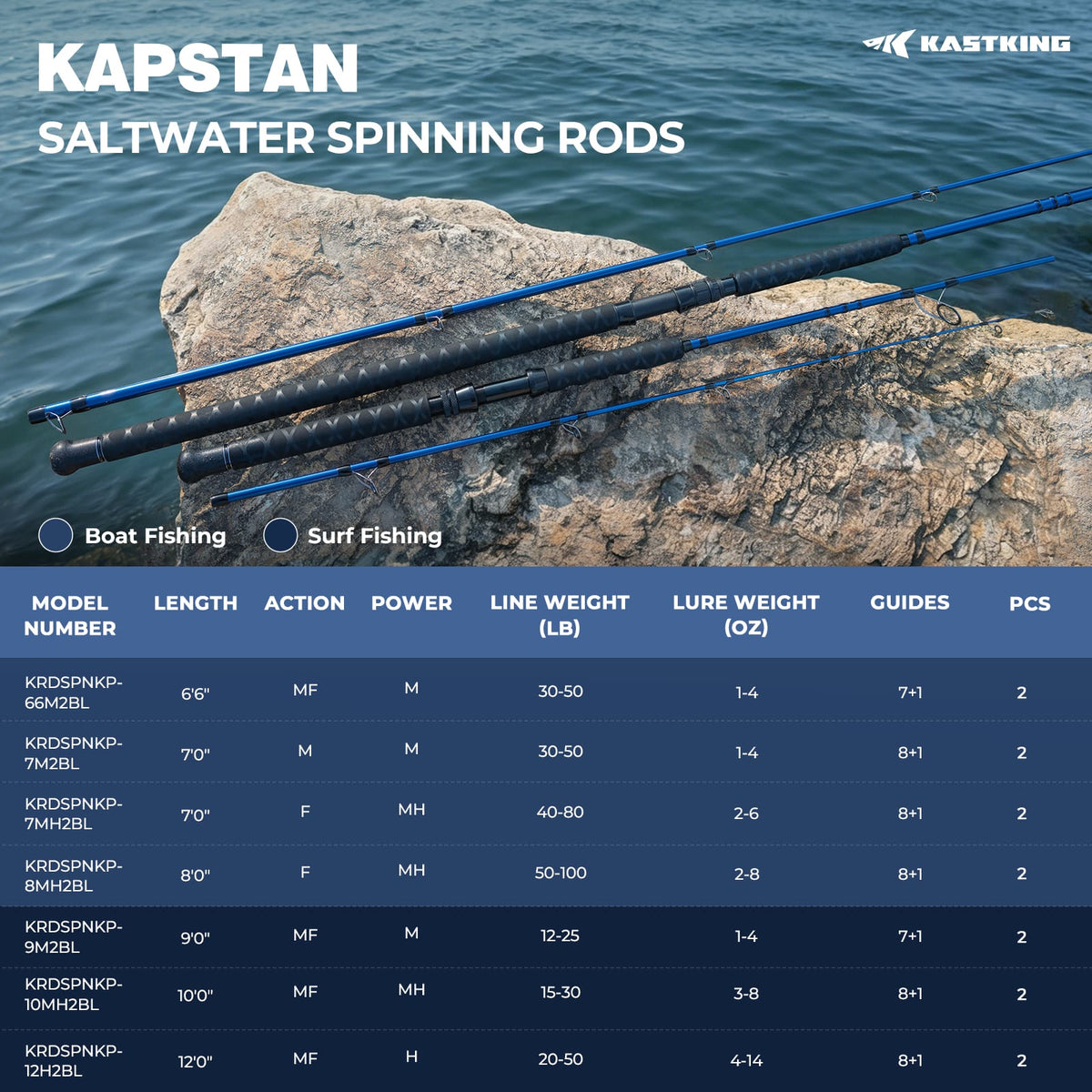 Kastking Essential | Kapstan Saltwater Spinning Rod