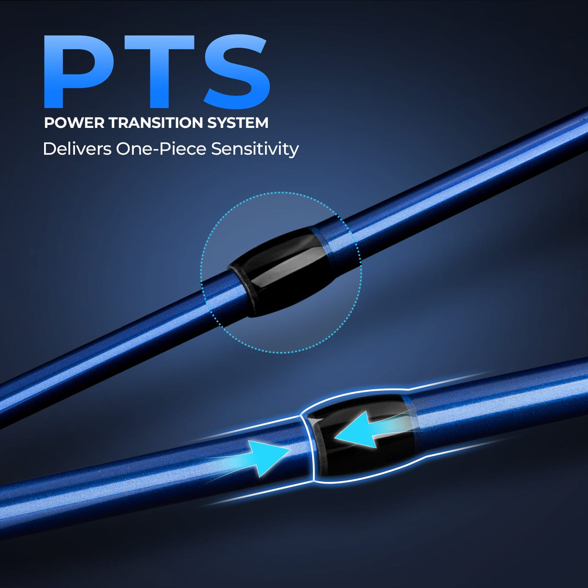 Kastking Essential | Kapstan Saltwater Spinning Rod