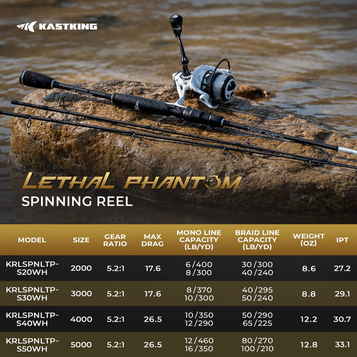 Kastking Deals | Lethal Phantom Spinning Reel