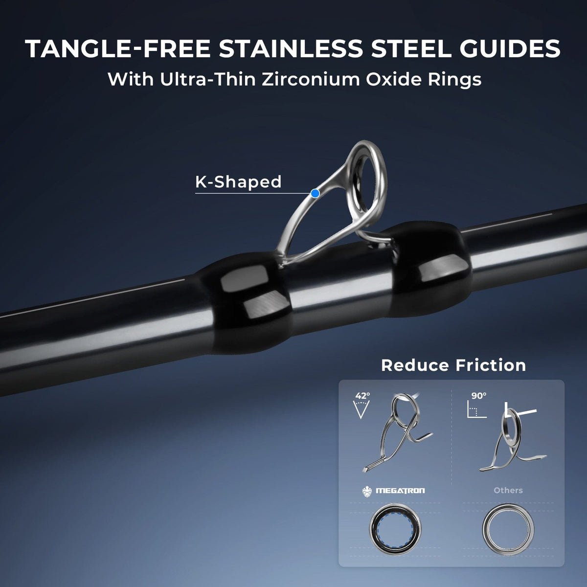 Kastking Everyday | Megatron Titanium Telescopic Casting Rod