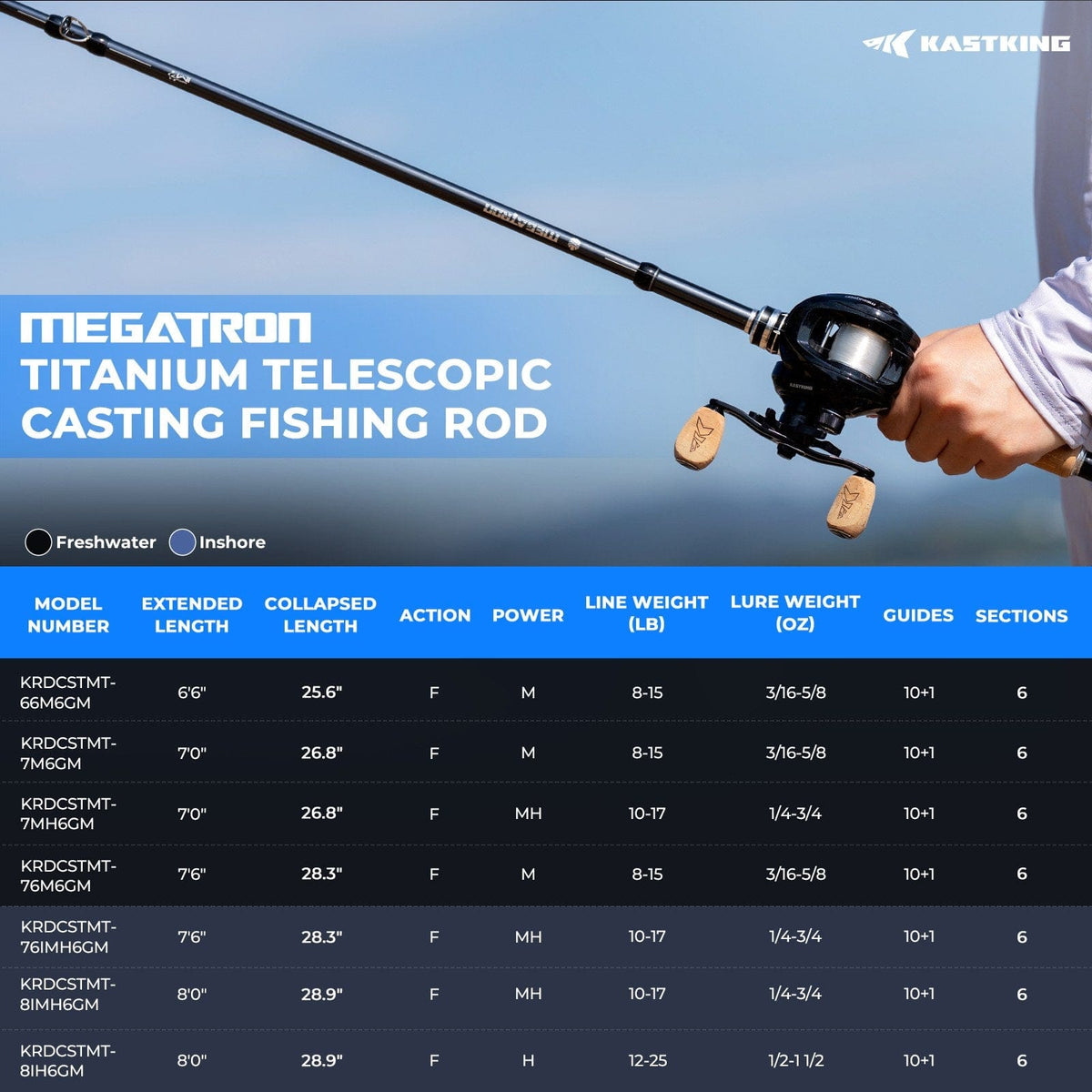 Kastking Everyday | Megatron Titanium Telescopic Casting Rod