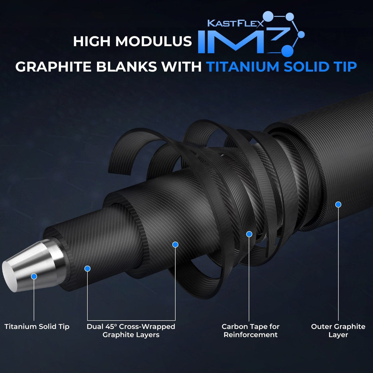 Kastking Everyday | Megatron Titanium Telescopic Casting Rod