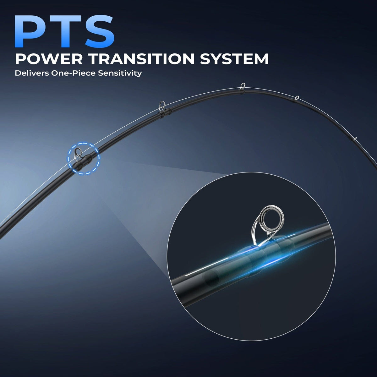 Kastking Everyday | Megatron Titanium Telescopic Casting Rod