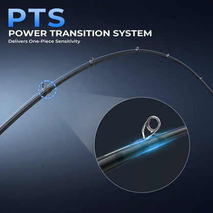 Kastking Everyday | Megatron Titanium Telescopic Casting Rod