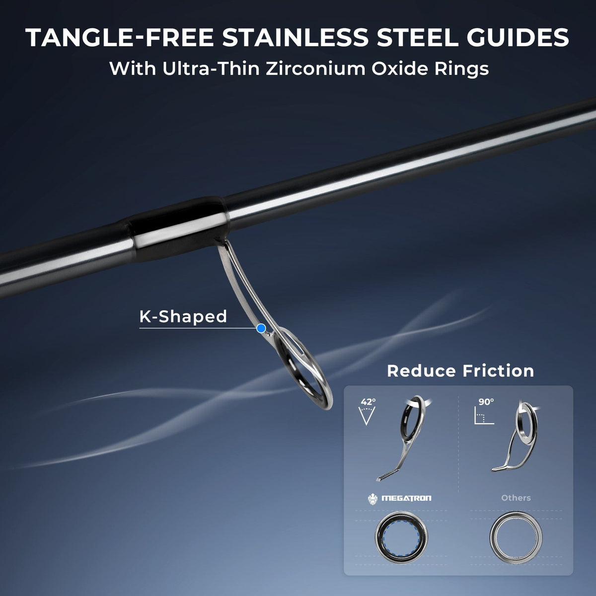 Kastking Recommended | Megatron Titanium Telescopic Spinning Rod