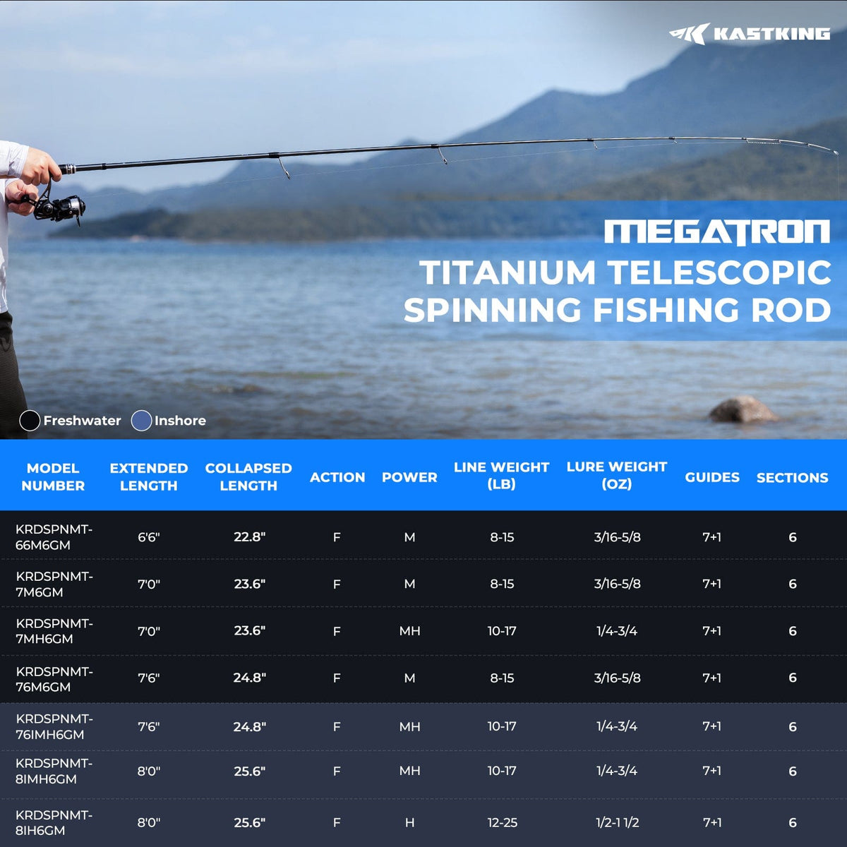 Kastking Recommended | Megatron Titanium Telescopic Spinning Rod