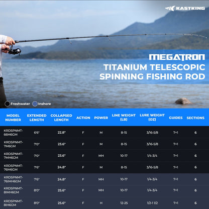 Kastking Recommended | Megatron Titanium Telescopic Spinning Rod