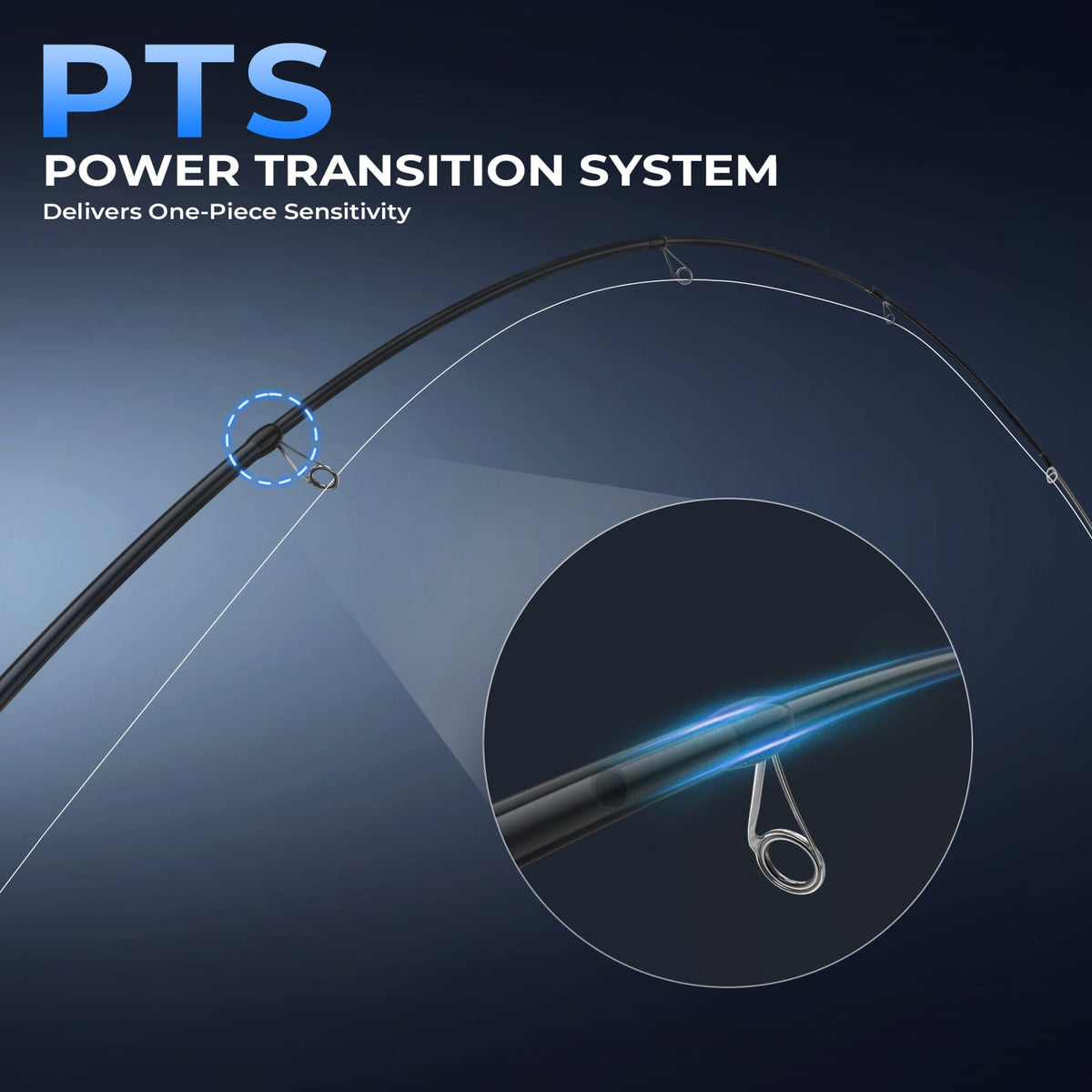 Kastking Recommended | Megatron Titanium Telescopic Spinning Rod