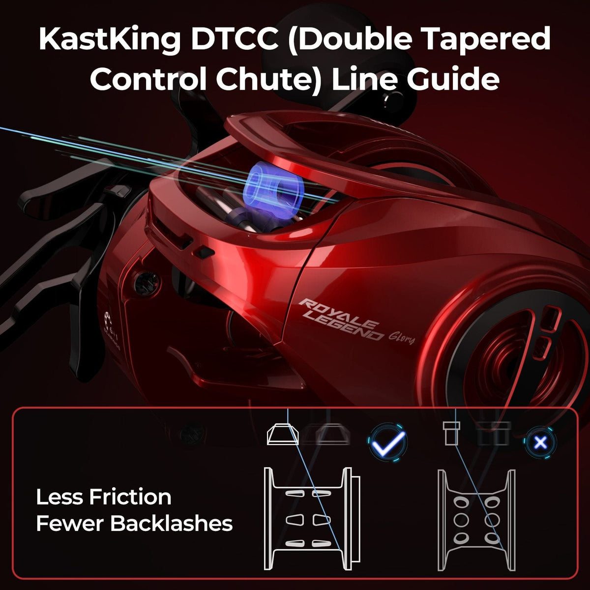 Kastking Popular | Royale Legend Glory Baitcasting Reel