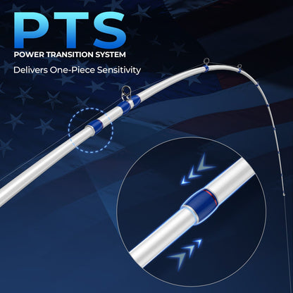 Kastking Best Price | Royale Legend Patriot Twin-Tip Baitcaster Rod and Reel Combo