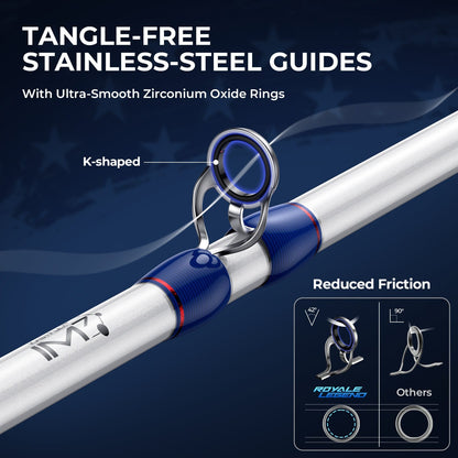 Kastking Best Price | Royale Legend Patriot Twin-Tip Baitcaster Rod and Reel Combo