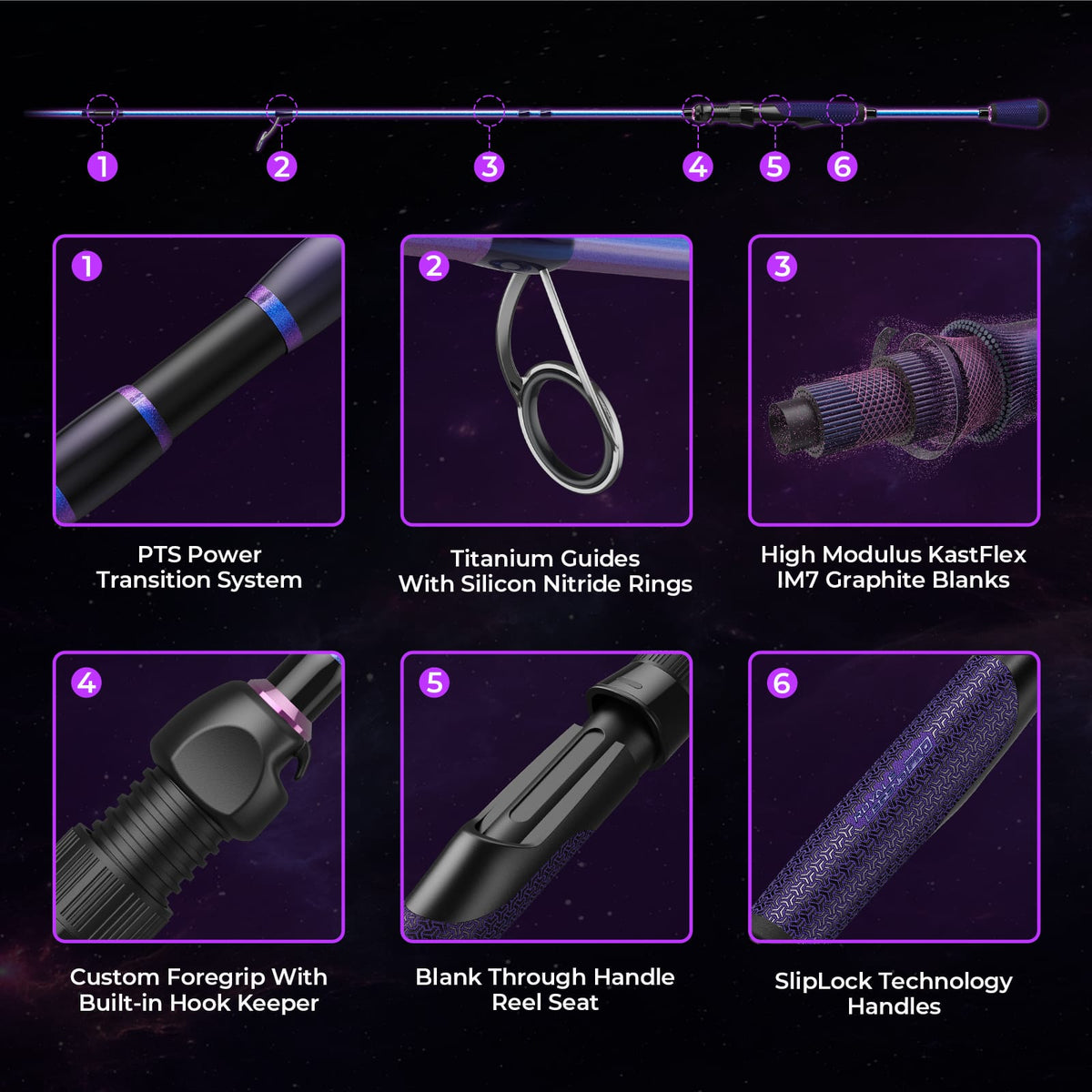 Kastking Popular | Royale Legend Pro Spinning Rods