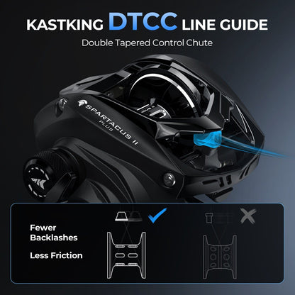 Kastking Classic | Spartacus II Plus Baitcasting Reel