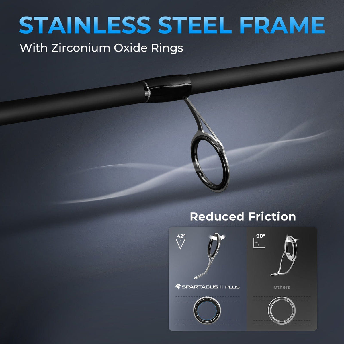 Kastking New | Spartacus II Plus Twin-Tip Spinning Rod