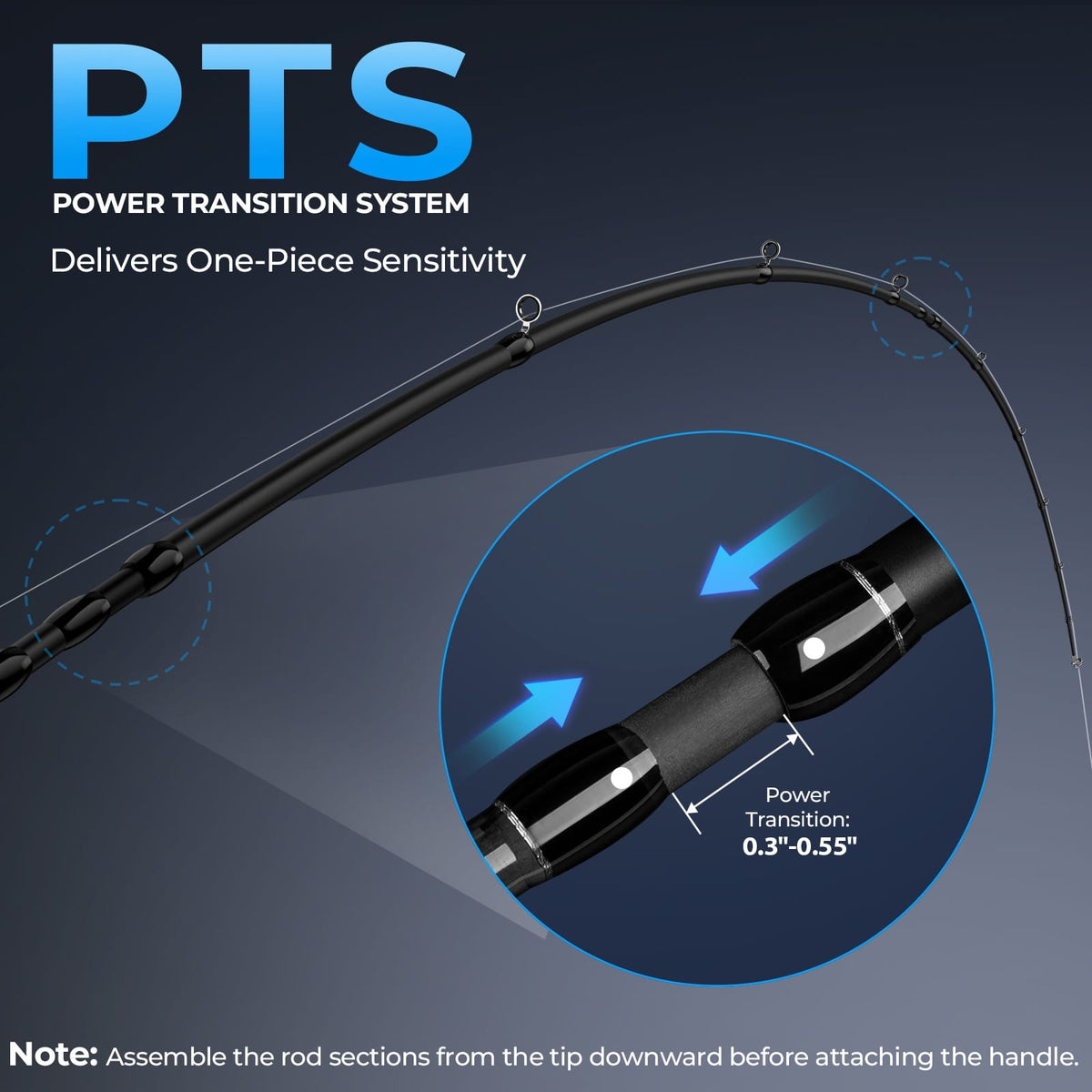 Kastking Essential | Spartacus Passage Travel Twin-Tip Casting Rods