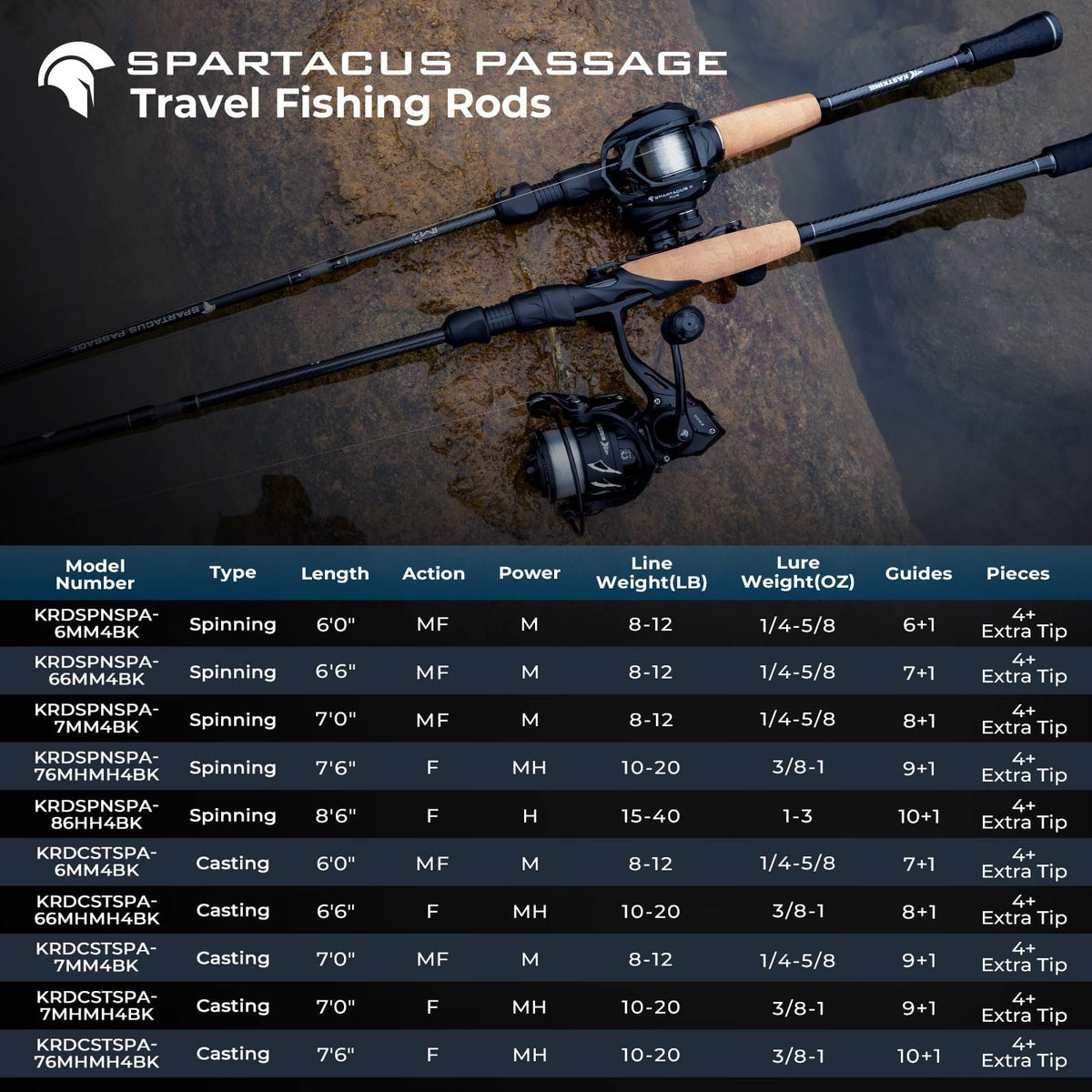Kastking Essential | Spartacus Passage Travel Twin-Tip Casting Rods