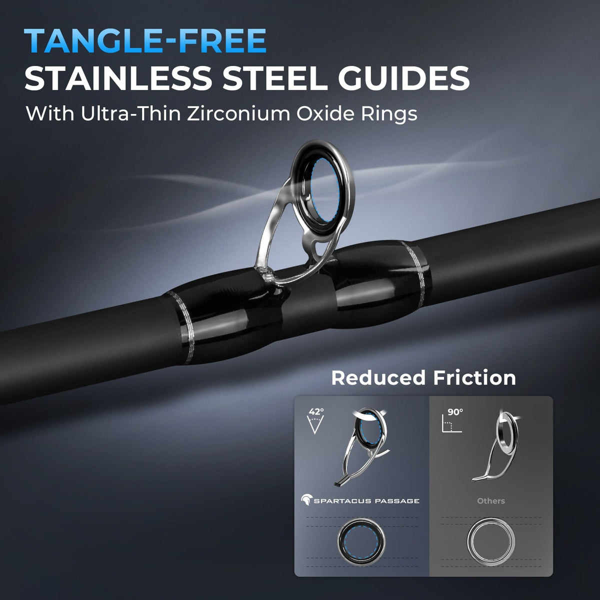 Kastking Essential | Spartacus Passage Travel Twin-Tip Casting Rods