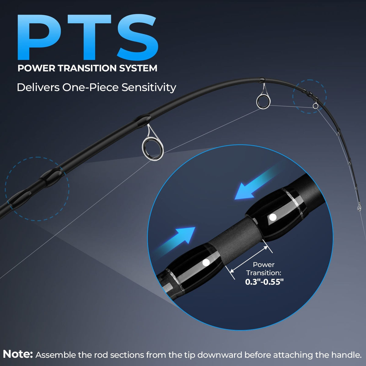 Kastking Trusted | Spartacus Passage Travel Twin-Tip Spinning Rods