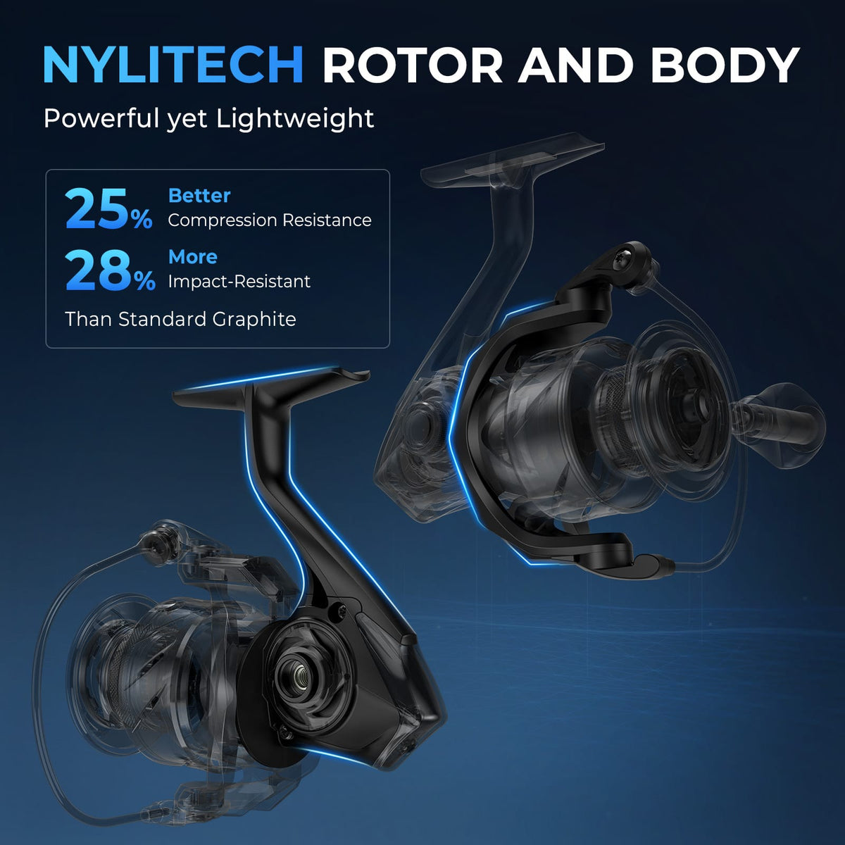 Kastking Featured | Verus Spinning Fishing Reel