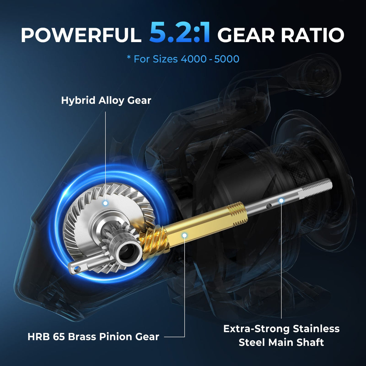 Kastking Featured | Verus Spinning Fishing Reel