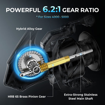 Kastking Featured | Verus Spinning Fishing Reel
