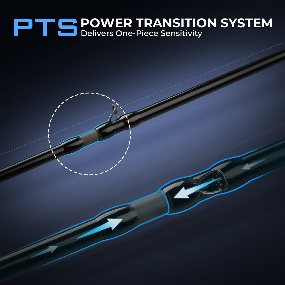 Kastking Recommended | Verus Technique Twin-Tip Bass Fishing Rods