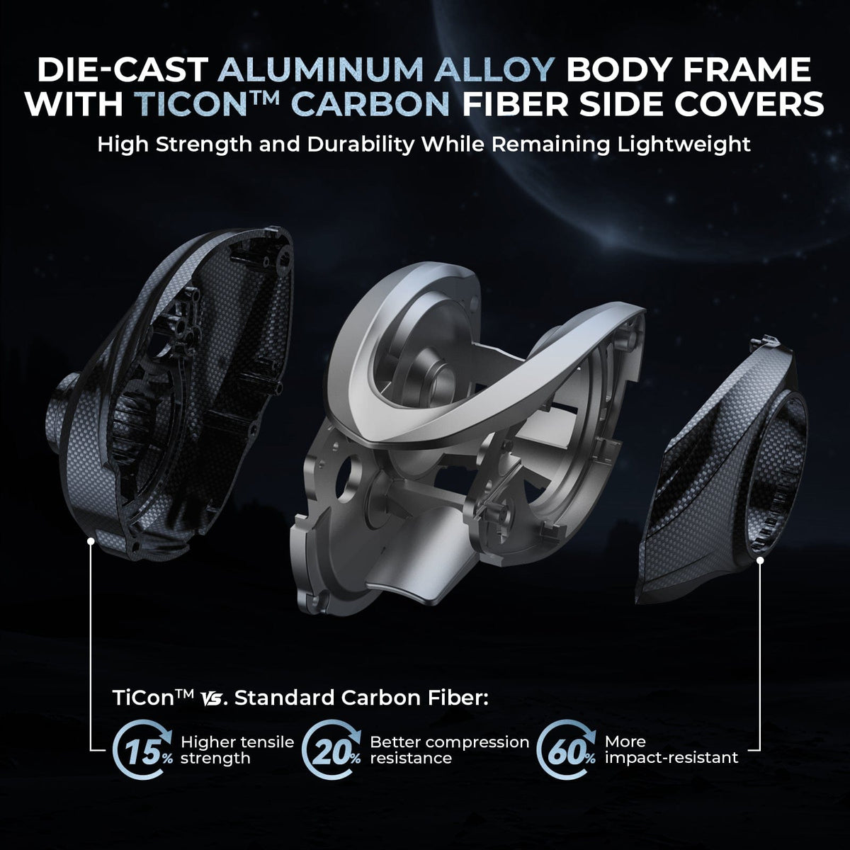 Kastking Great Value | Al-Ti Elite Baitcasting Reel