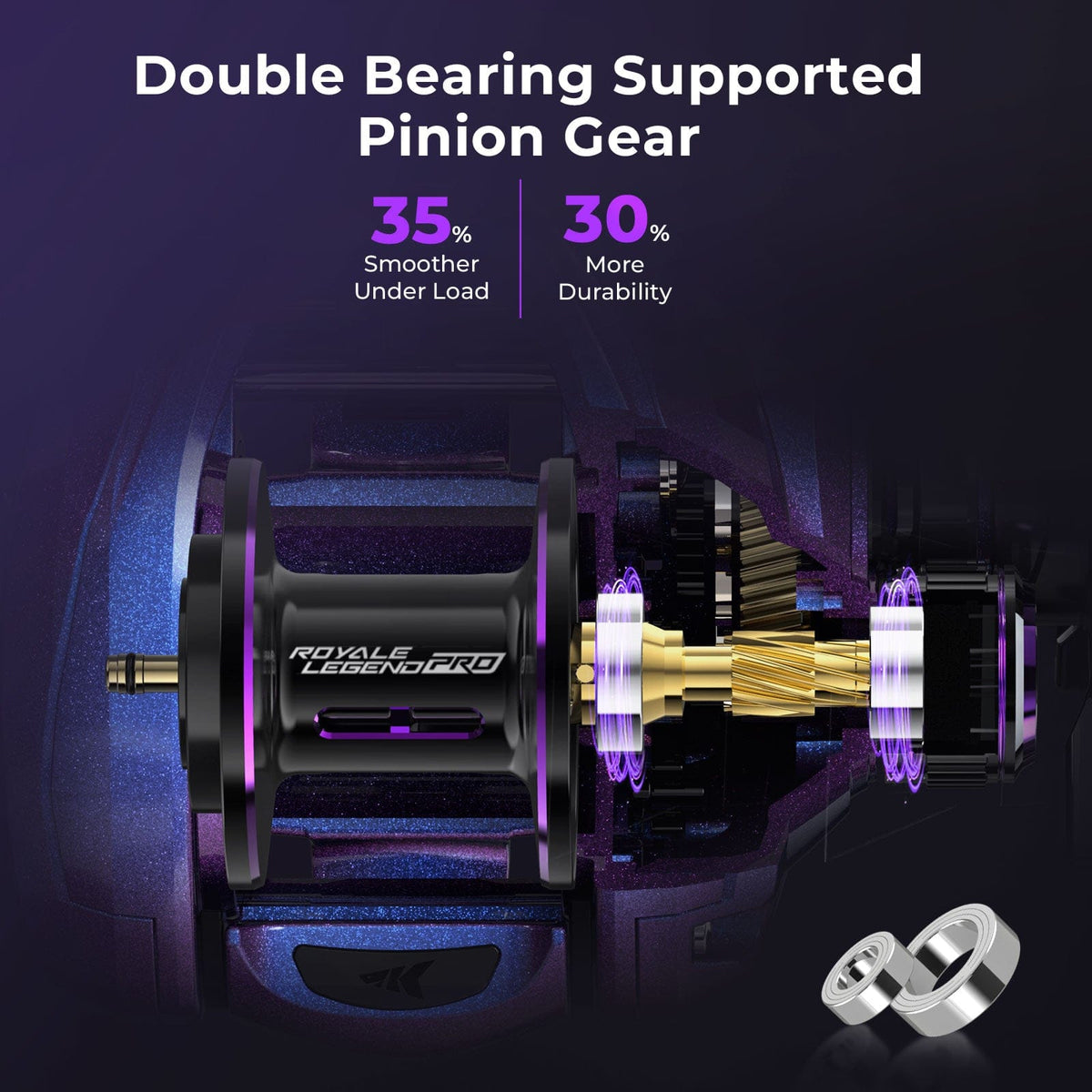 Kastking Featured | Royale Legend Pro Baitcasting Reels