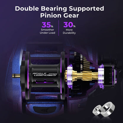 Kastking Featured | Royale Legend Pro Baitcasting Reels