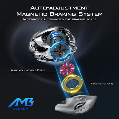 Kastking Hot Sale | iReel One AMB Smart Fishing Reels