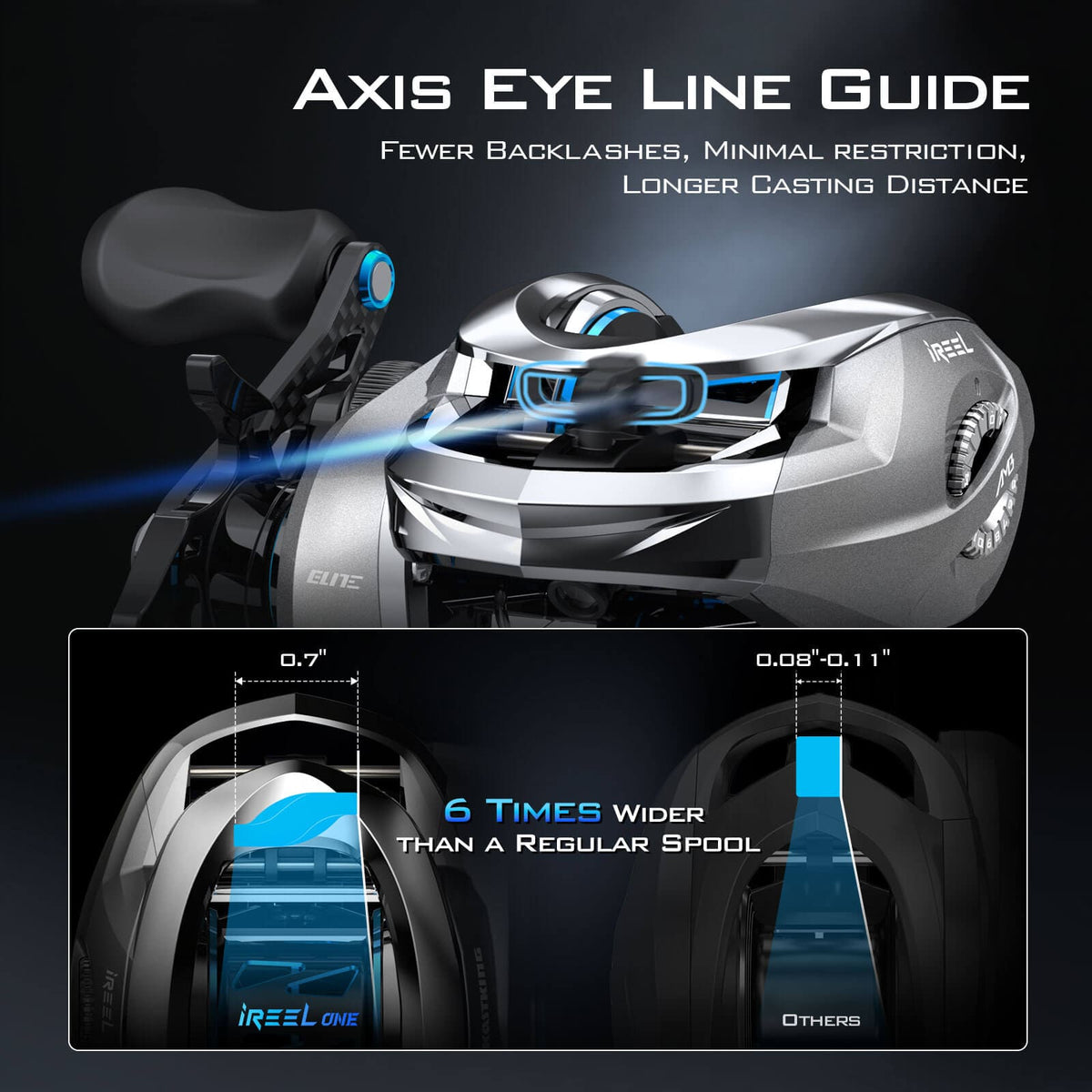 Kastking Hot Sale | iReel One AMB Smart Fishing Reels