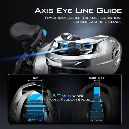 Kastking Hot Sale | iReel One AMB Smart Fishing Reels