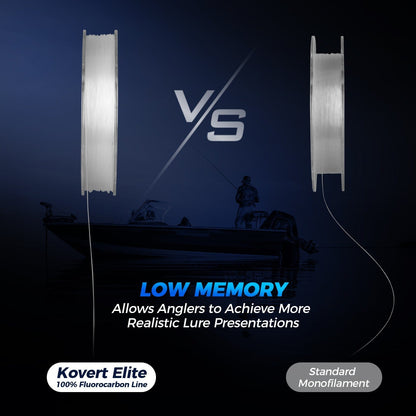 Kastking Best Price | Kovert Elite 100% Fluorocarbon Fishing line