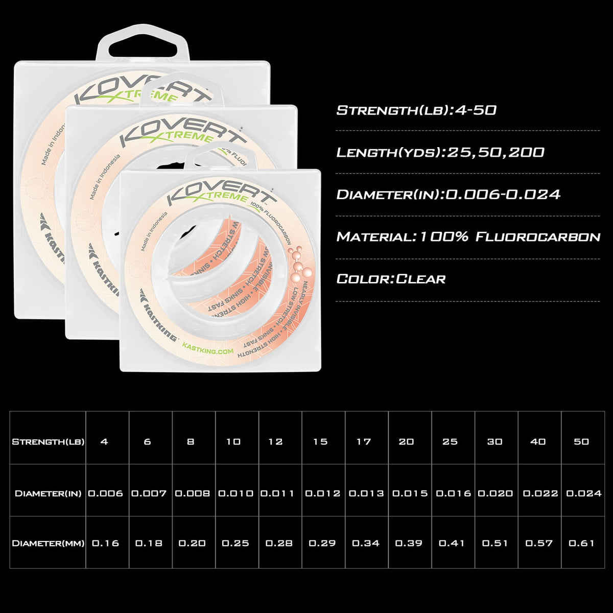 Kastking Hot Sale | Kovert Xtreme Fluorocarbon Fishing line