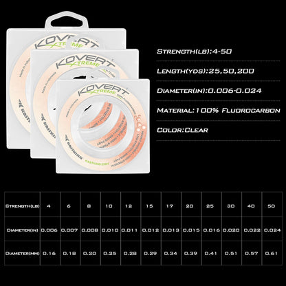Kastking Hot Sale | Kovert Xtreme Fluorocarbon Fishing line
