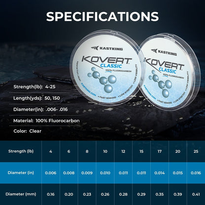Kastking Special Offer | Kovert Classic 100% Fluorocarbon Fishing line