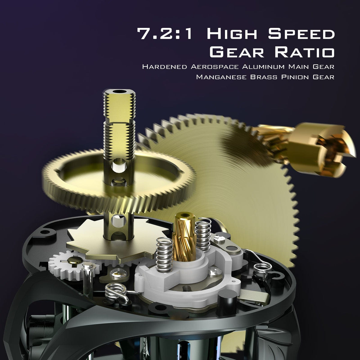 Kastking Featured | MegaJaws Elite Shallow Spool Baitcasting Reels