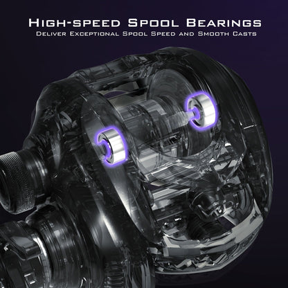 Kastking Featured | MegaJaws Elite Shallow Spool Baitcasting Reels