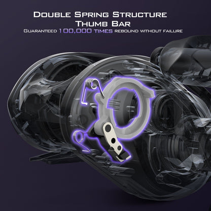 Kastking Featured | MegaJaws Elite Shallow Spool Baitcasting Reels