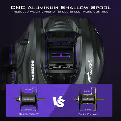 Kastking Featured | MegaJaws Elite Shallow Spool Baitcasting Reels