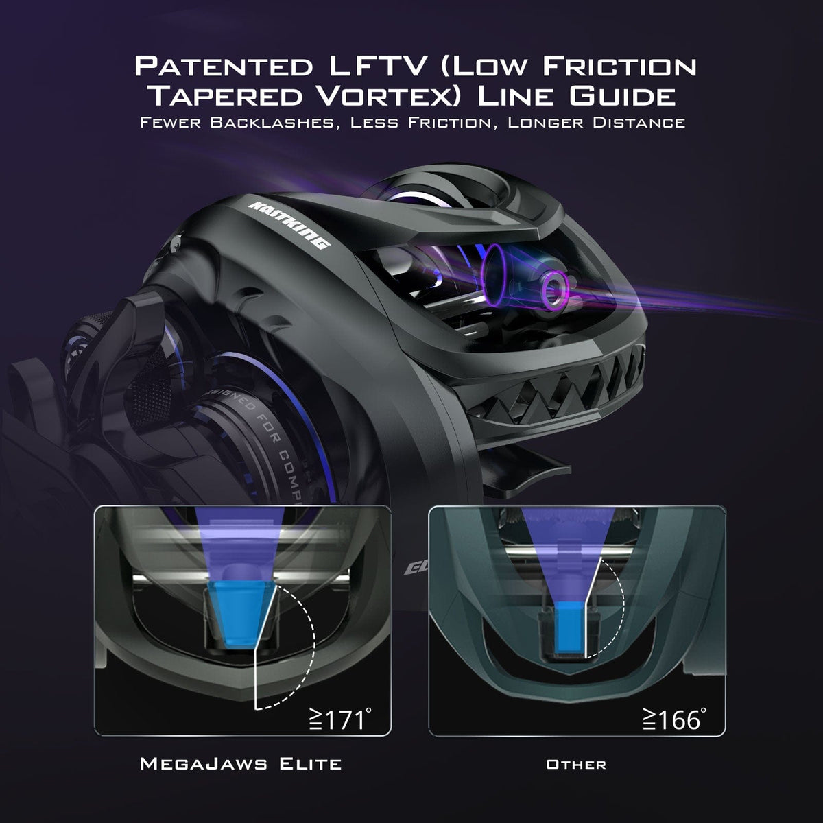 Kastking Featured | MegaJaws Elite Shallow Spool Baitcasting Reels