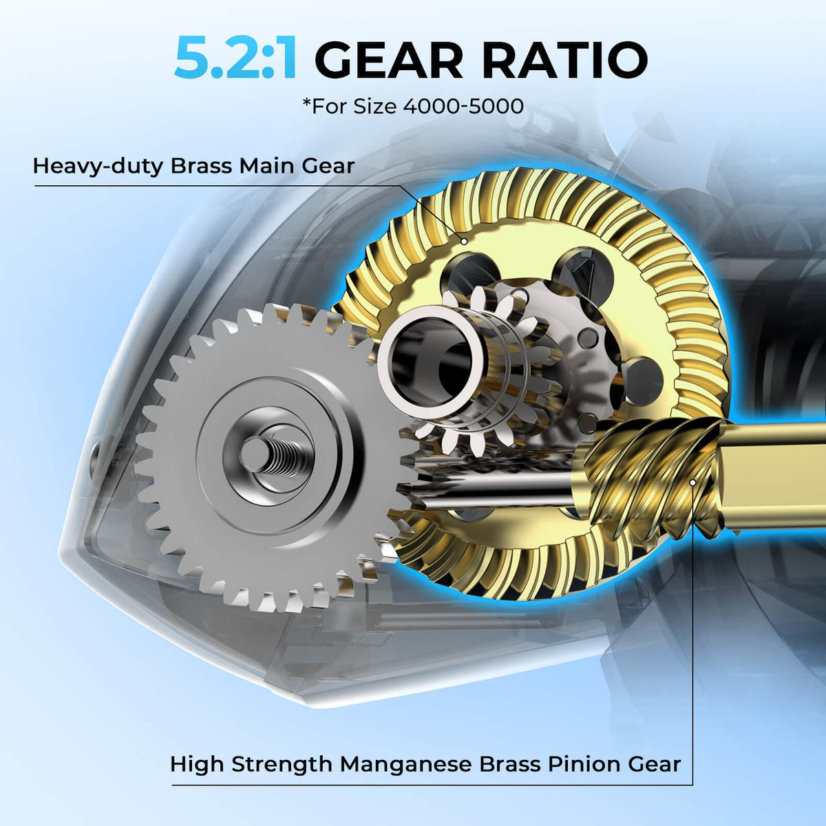 Kastking Value | MegaJaws Spinning Reel