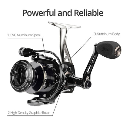 Kastking Latest | Megatron Spinning Reel