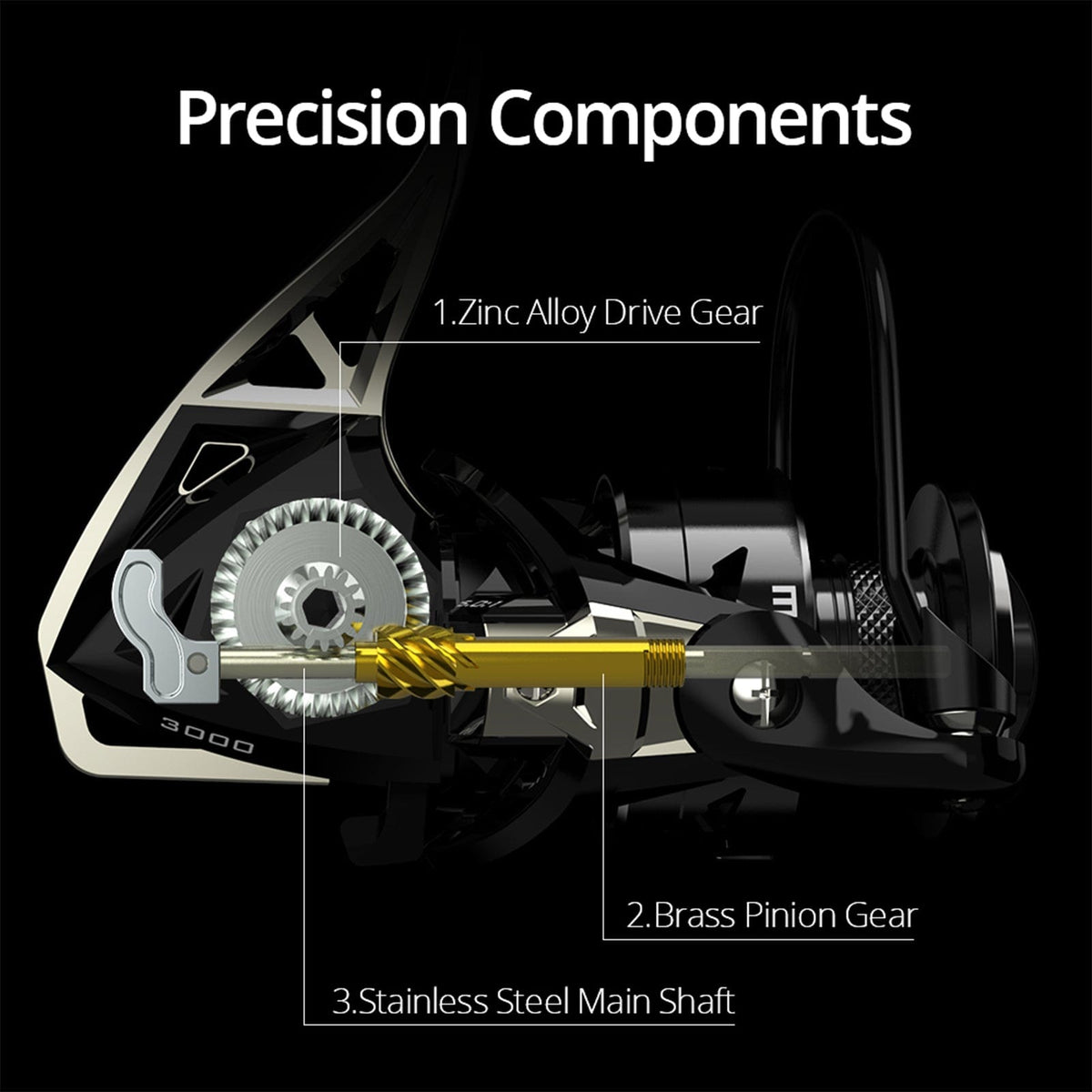 Kastking Latest | Megatron Spinning Reel