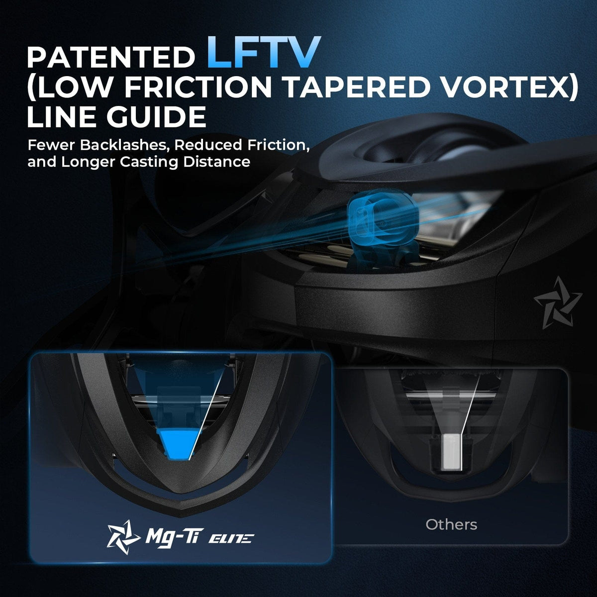 Kastking Special Offer | Mg-Ti Elite Magnesium Baitcasting Reel