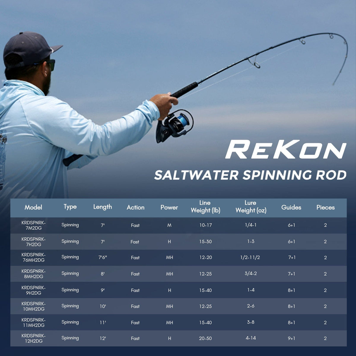 Kastking Special Offer | ReKon Saltwater Spinning Rod