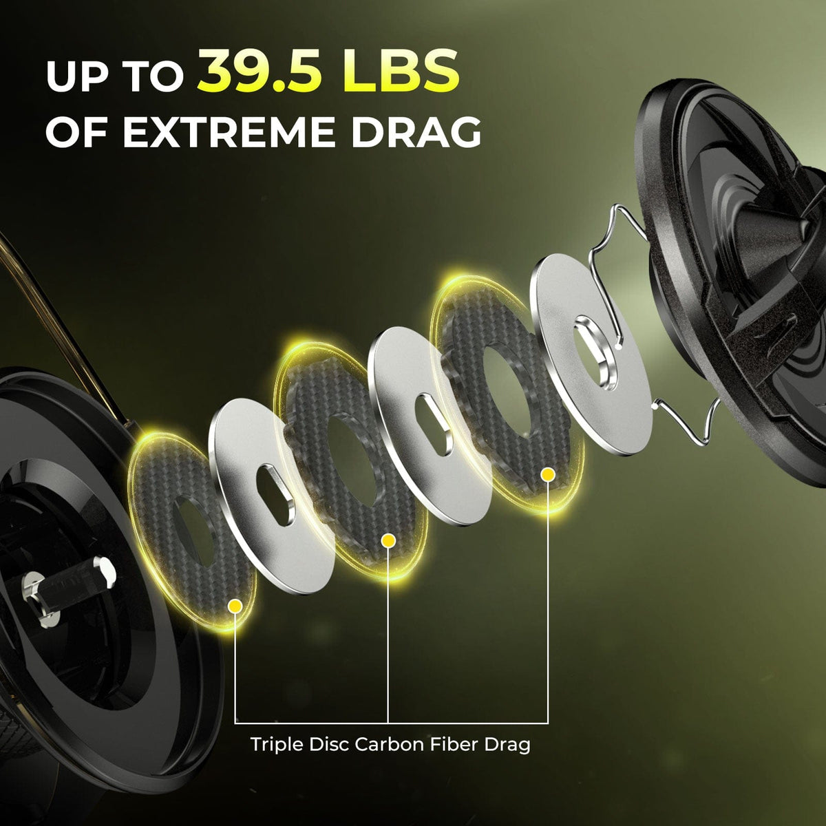 Kastking Smart Buy | Sharky X Spinning Fishing Reel